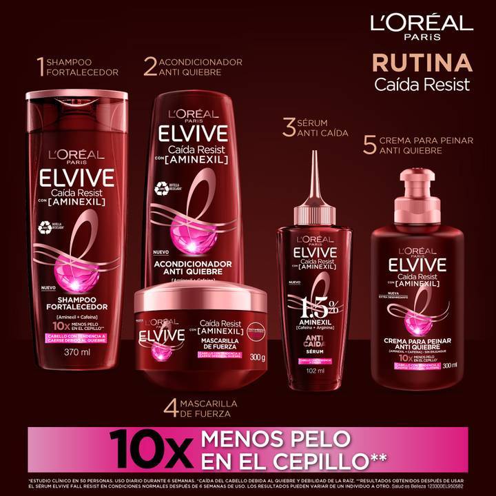 Acondicionador Elvive Anti Caída 370ml