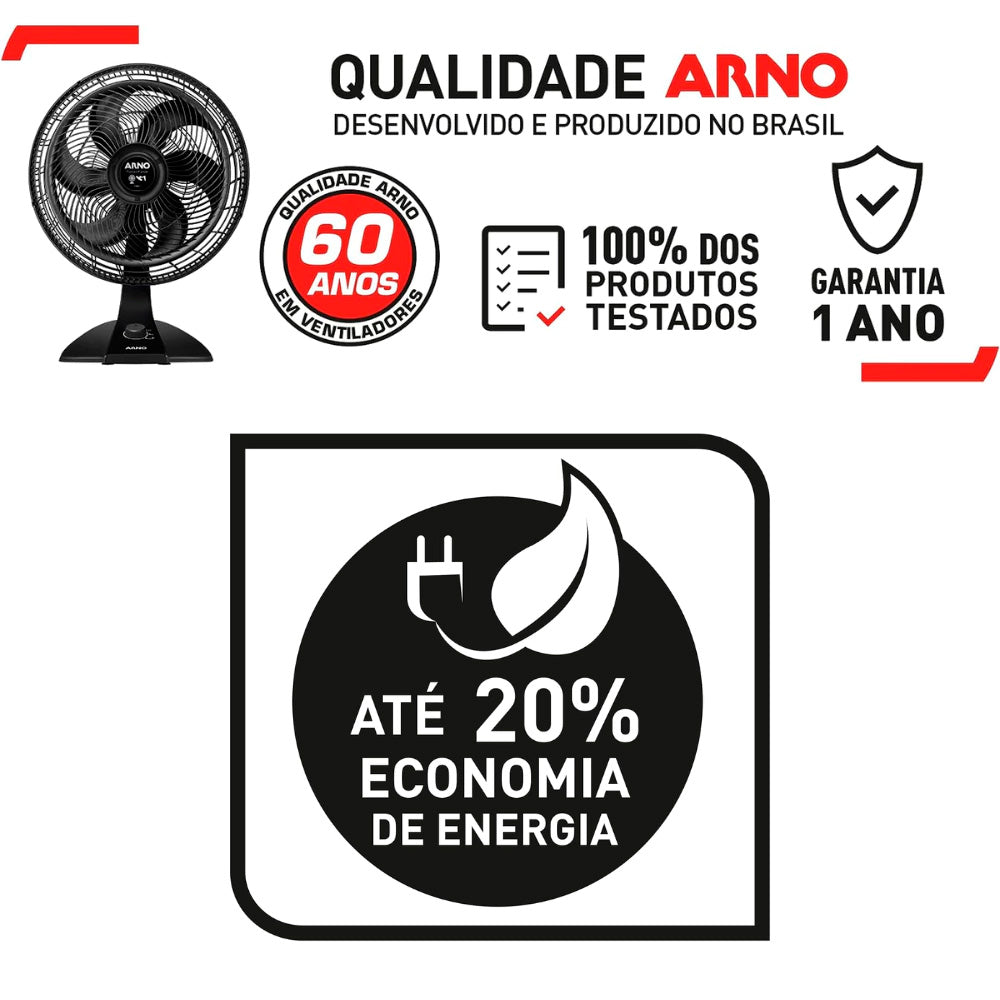 Ventilador Arno VE3200B2 Turbo Fuerza 2 en 1 40CM 220V